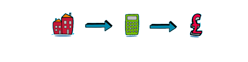 Selling an HMO key stages